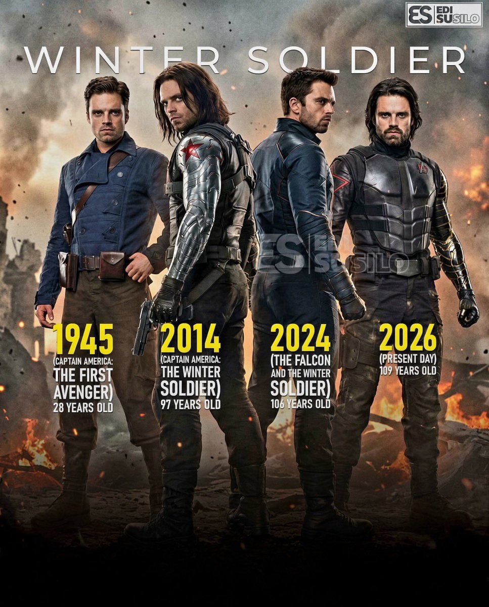 MrAbbeetim's tweet photo. Which version of Bucky is your all-time favorite? https://t.co/ywF5JF6zPd