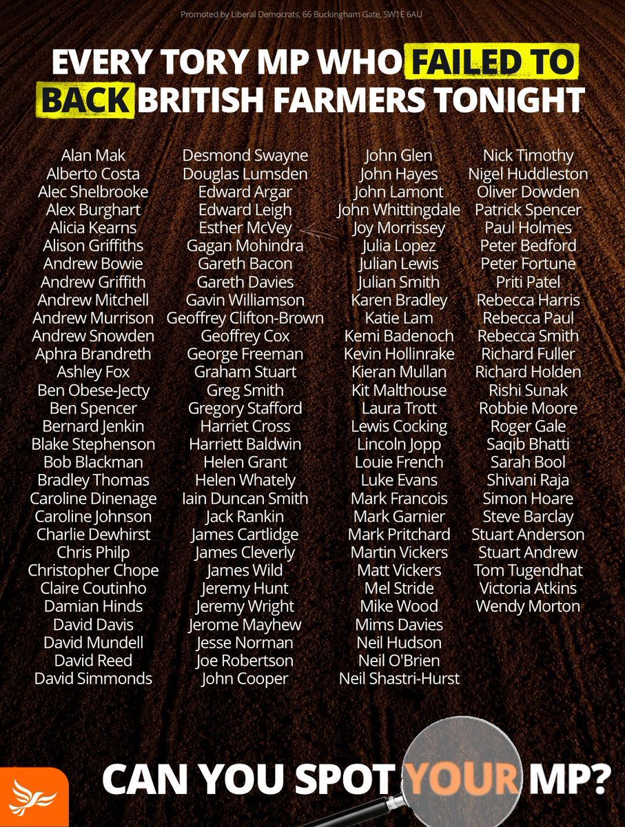 LibDems's tweet photo. Tonight, Conservative MPs failed to back British farmers in Parliament.

The Liberal Democrats will keep fighting for farmers and pushing for the support our rural communities deserve. https://t.co/wj7ytrmDHg