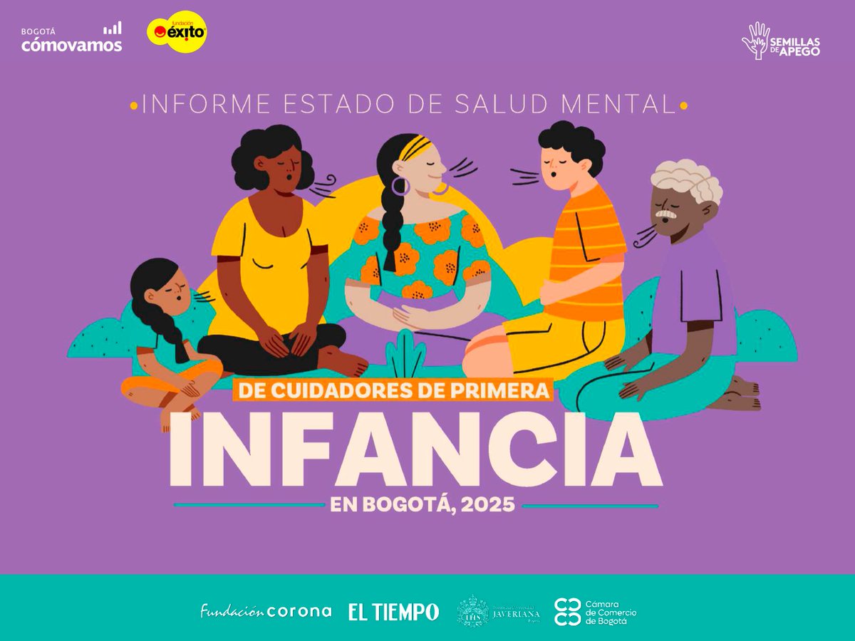 Ninez_Ya's tweet photo. ¿Qué factores afectan la #SaludMental de quienes cuidan a la #PrimeraInfancia?📊

Un informe de @bogotacomovamos y @Fundacion_Exito analiza la relación entre la sobrecarga de cuidado, la pobreza y la inseguridad alimentaria, y plantea recomendaciones.

🔗https://t.co/fRQBi1fVao https://t.co/nbpT14XCh8