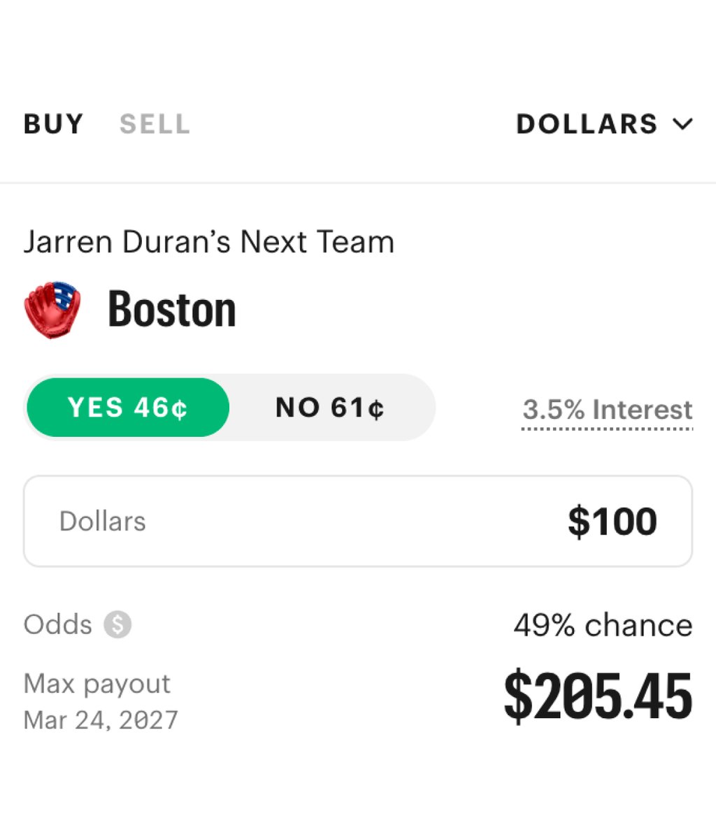 KalshiSports's tweet photo. NEW: There is over a 50% chance that Jarren Duran is moved this offseason, via Kalshi.

$100 on Duran to be on the Red Sox by Opening Day pays out $205.45.

What team would be the best fit for the Red Sox OF? https://t.co/wdVGuh5gQN