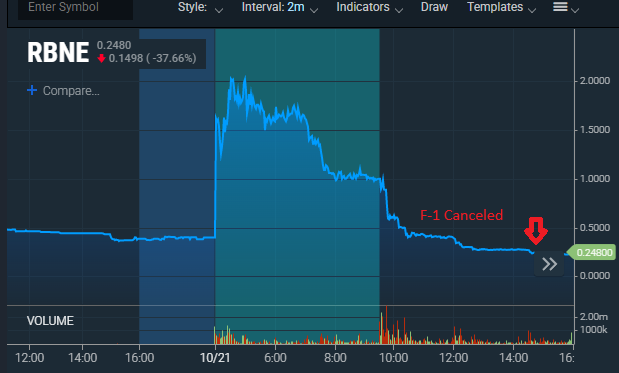 TheBull_Stocks tweet picture