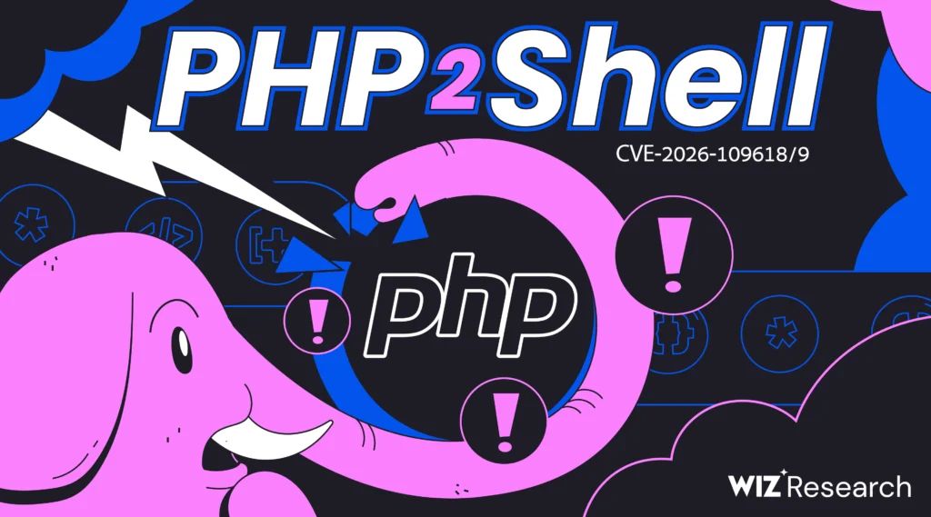 nuke86's tweet photo. PHP2Shell: la difesa comincia prima della patch
il blog: https://t.co/jjPHjCucu8
#cybersecurity #cve #patch #php #php2shell
💬 Il forum: https://t.co/D8wvYjfhTx https://t.co/qAbfoaqq0u