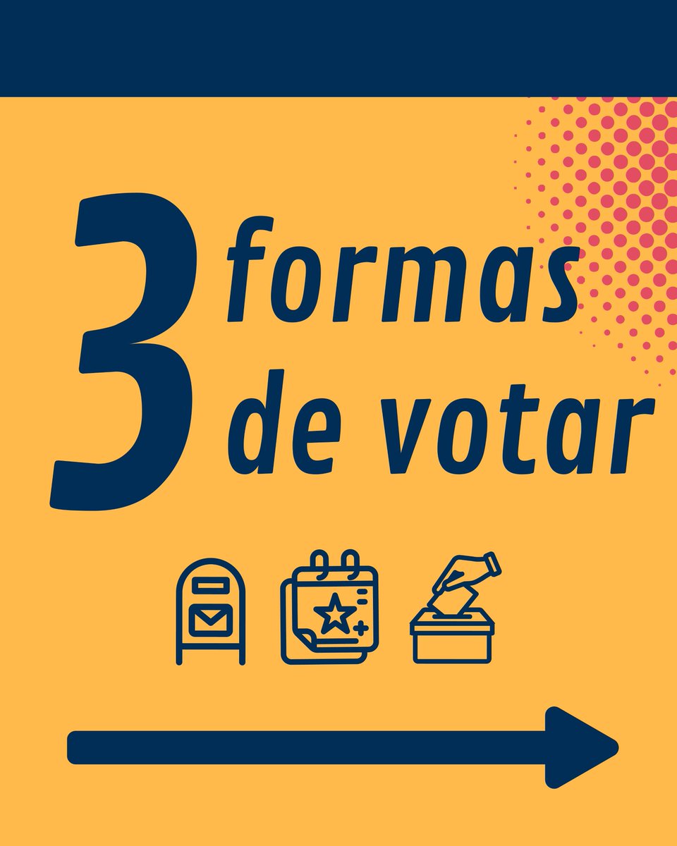 RISecState's tweet photo. ¿Cómo vas a votar en las elecciones generales? ¡Rhode Island te facilita el voto con tres opciones muy cómodas! Puedes votar por adelantado en persona, el día de las elecciones, o por correo. Más información en https://t.co/KFI68DqpoA. https://t.co/M5IebbOYua