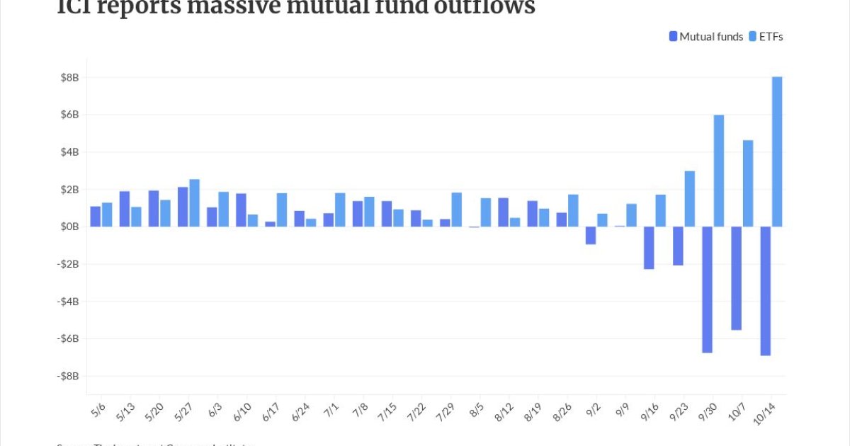 munibonds's tweet photo. Munis grow stronger as short-term UST cheapen slightly dlvr.​it/TW1190 - @TheBondBuyer $$ https://t.co/3BYZRzoaOl