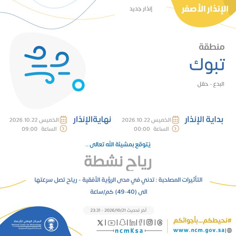 NCMAlert's tweet photo. الإنذار الأصفر - #منطقة_تبوك - #البدع #حقل  

للتفاصيل  https://t.co/7i7tNPidPb 

#الإنذار_المبكر #طقس_السعودية
#المركز_الوطني_للأرصاد https://t.co/S4TPMSElZX