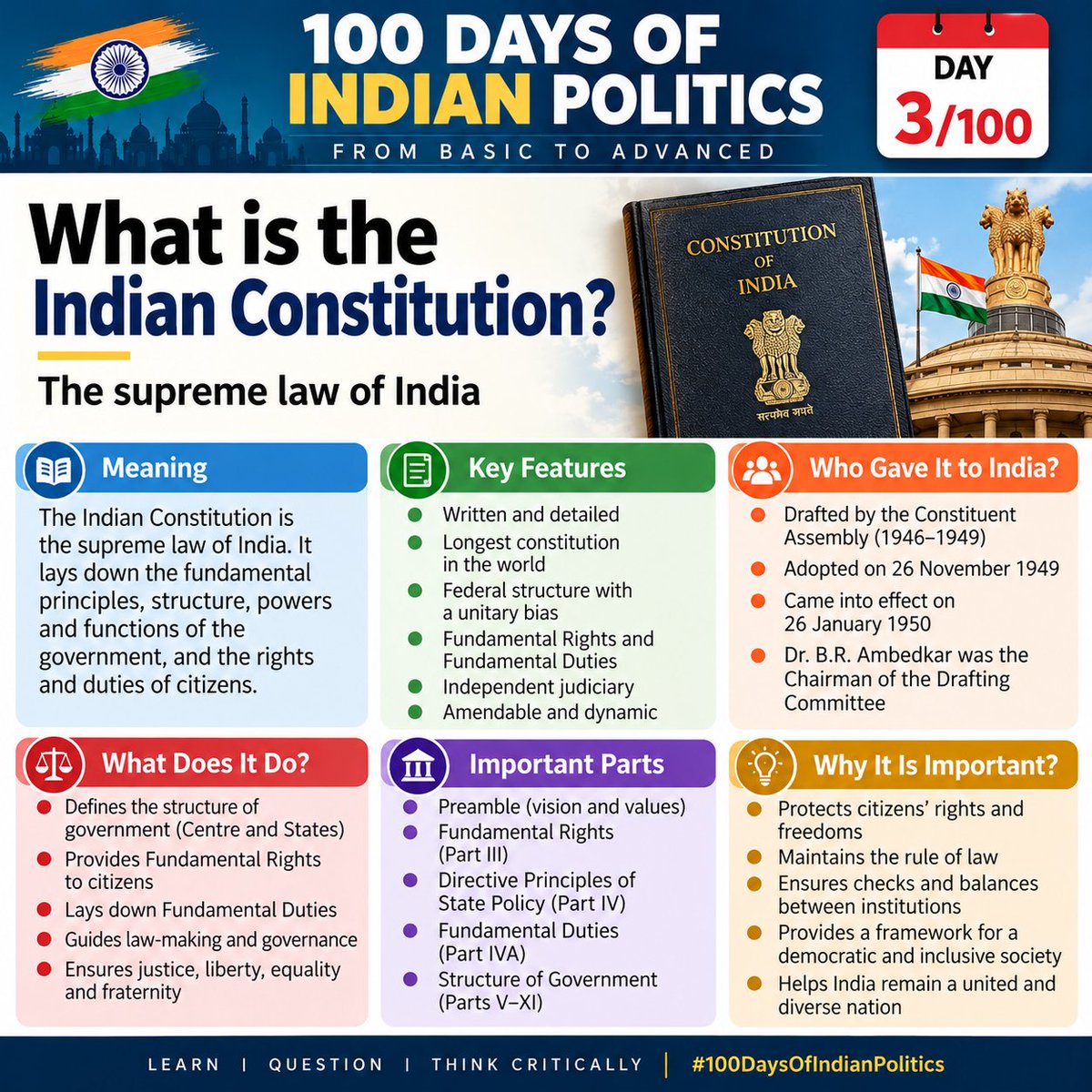 mnaushad849's tweet photo. 🇮🇳 100 Days of Indian Politics | Day 3/100

📖 What is the Indian Constitution &amp; Why Is It Important?

#100DaysOfIndianPolitics #IndianConstitution #IndianPolitics https://t.co/veCZhyrIPG