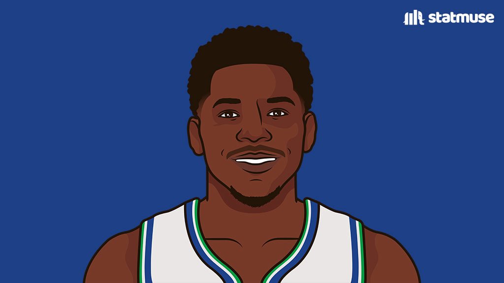 Wolvesmuse's tweet photo. Most points by a Wolves player in a season opener:

41 — Anthony Edwards ‘25
36 — Karl-Anthony Towns ‘19
34 — Kevin Garnett ‘99

Will anyone surpass these marks tonight? https://t.co/WiGmH7XN15