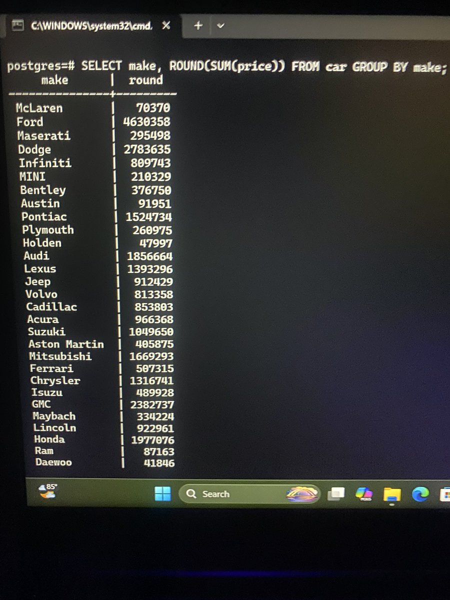 Horlah13711's tweet photo. Day 23/100 PostgreSQL 🗄️💻
Today, I Created another database in mockaroo and I explored arithmetic operators and aggregate functions in PostgreSQL, learning how to perform calculations using MAX(), MIN(), AVG(), and SUM().
#100DaysOfCode #PostgreSQL #SQL #BackendDevelopment https://t.co/IBPs8S5YGi