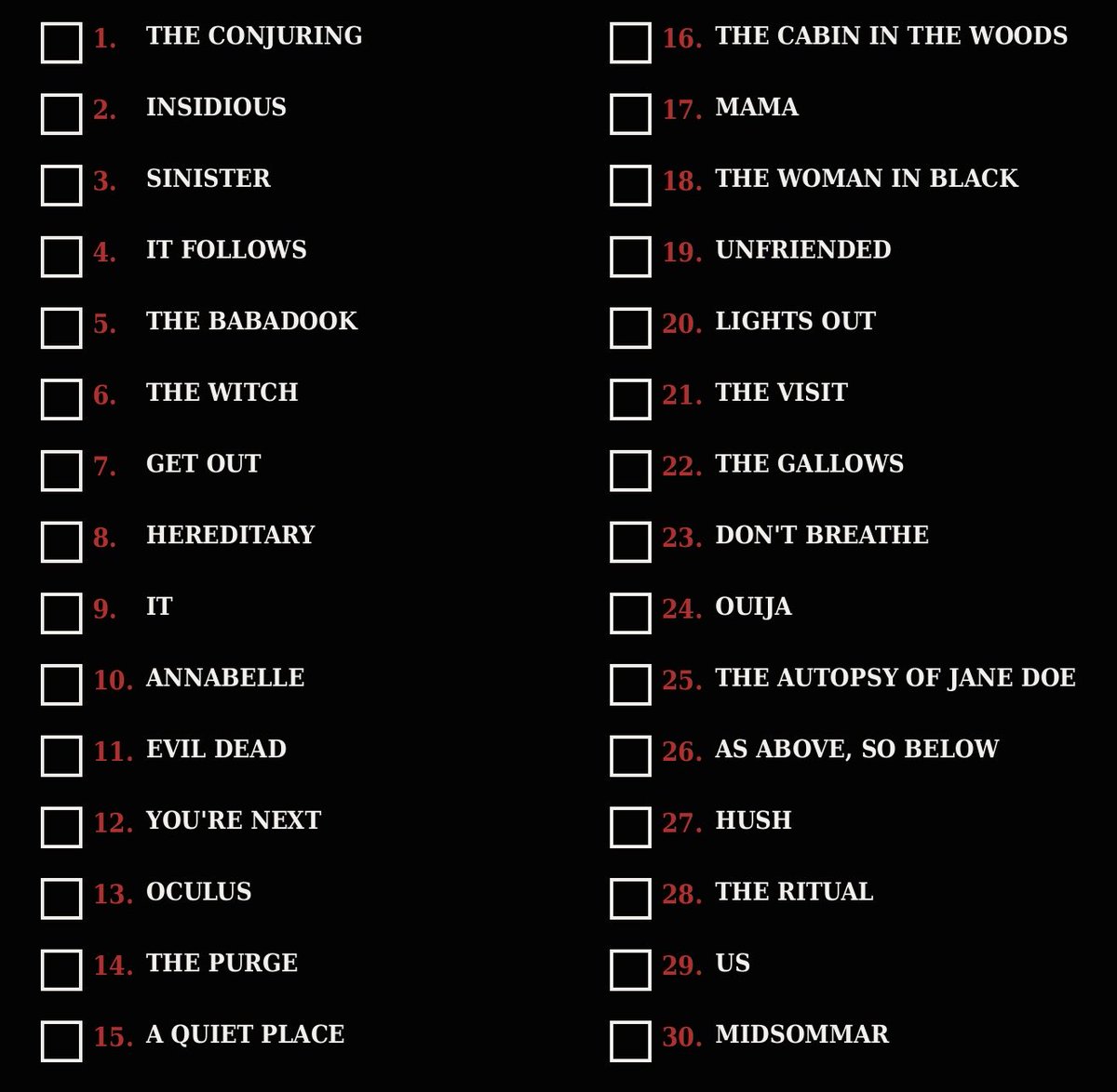 anythingslasher's tweet photo. 2010s HORROR MOVIES 🔪

How many have you watched out of 30? https://t.co/264fgKSSGU