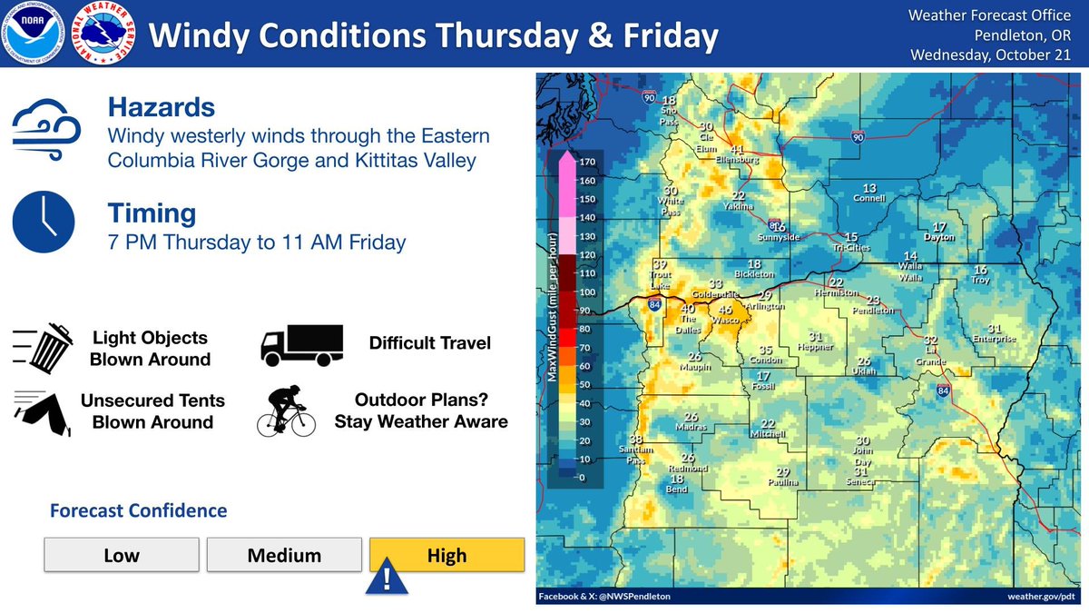 NWSPendleton's tweet photo. Breezy to windy westerly to northwesterly winds are expected (80% confidence) through the Eastern Columbia River Gorge and Kittitas Valley Thursday evening through Friday morning. A Wind Advisory is in effect, valid 7 PM Thursday to 11 AM Friday. #orwx #wawx https://t.co/Y5hNxseDxv