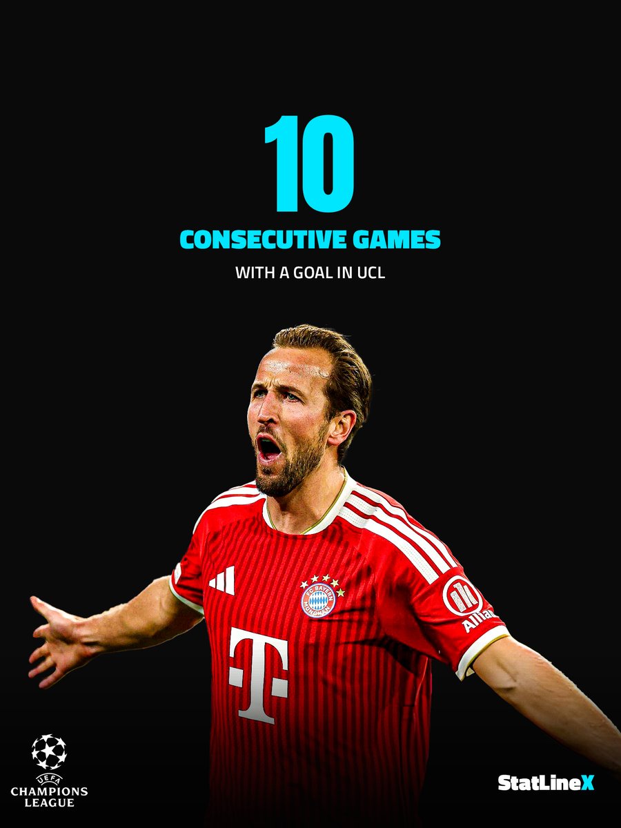 StatLineX's tweet photo. 🚨Harry Kane is scoring in every Champions League game:

- 10 consecutive UCL games with a goal
- Only the 2nd player ever to do it
- Cristiano Ronaldo is the other: 11 straight games (2017-18) https://t.co/yIGIlQiYz5