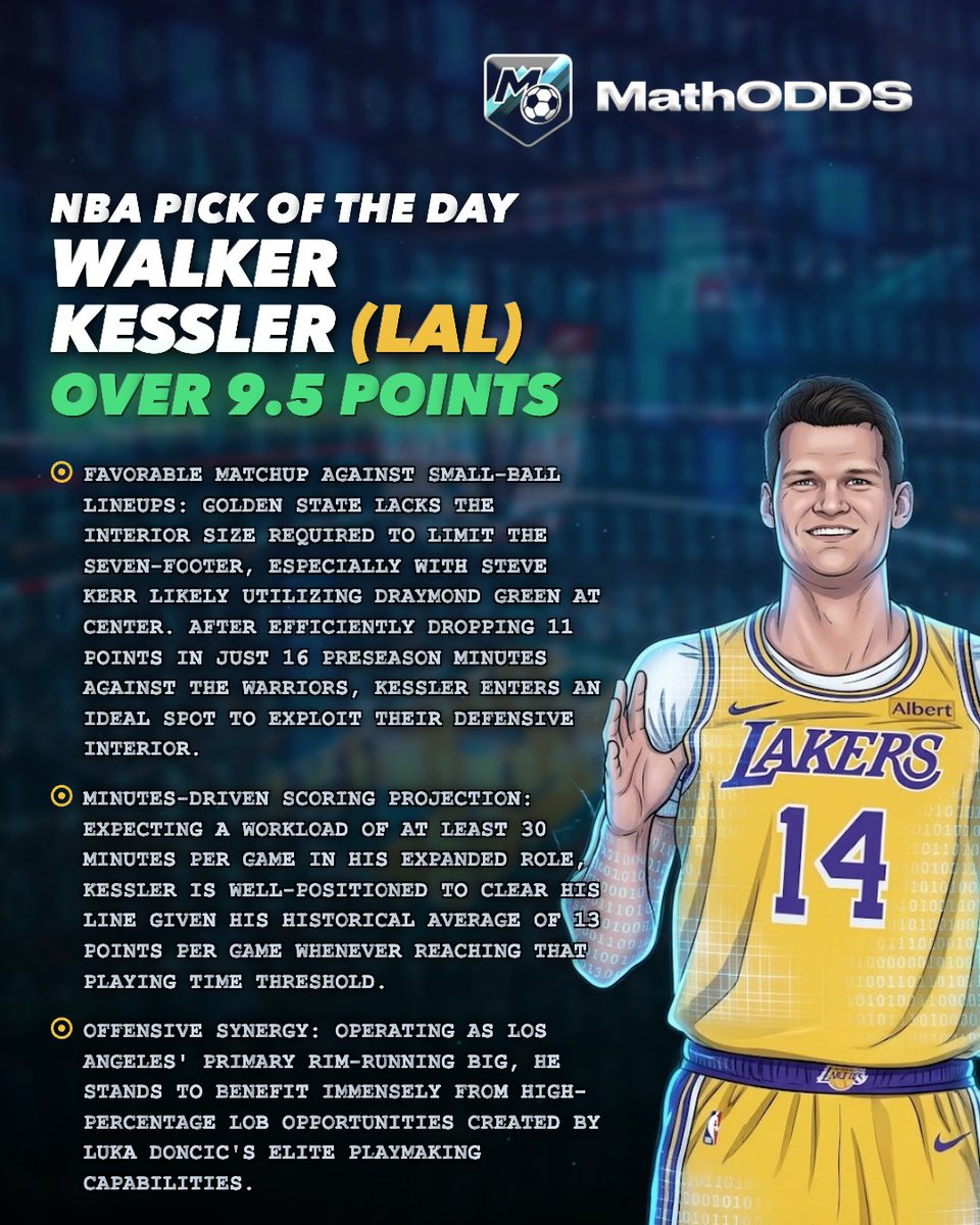 MathODDS's tweet photo. 🚀 WEDNESDAY PICKS 🚀

$20 to a random ❤️+🔁 if we SWEEP! 💸

🏒  Tkachuk to record an assist / w @gretzkybetzkys 
🏀 Trae Young over 9.5 assists / w @todcreamdfs 
🏈  L. Burden III Over 53.5 Rec Yards / w @AlexpropsHQ 

❤️ if you're tailing! https://t.co/2d6uBG5xMX