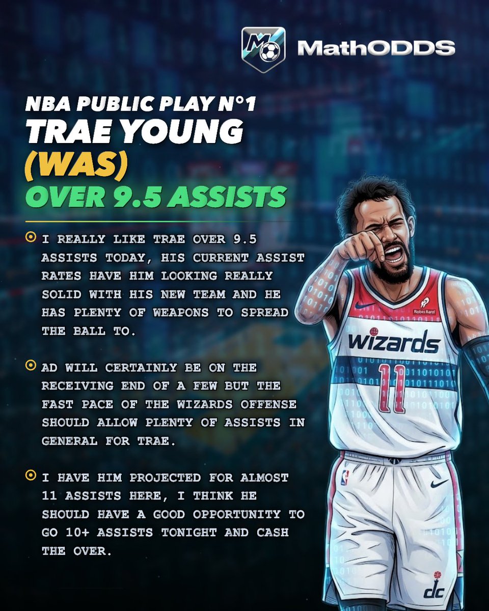 MathODDS's tweet photo. 🚀 WEDNESDAY PICKS 🚀

$20 to a random ❤️+🔁 if we SWEEP! 💸

🏒  Tkachuk to record an assist / w @gretzkybetzkys 
🏀 Trae Young over 9.5 assists / w @todcreamdfs 
🏈  L. Burden III Over 53.5 Rec Yards / w @AlexpropsHQ 

❤️ if you're tailing! https://t.co/2d6uBG5xMX