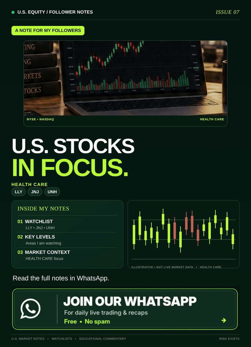 cndrha123's tweet photo. Today only: I'm sharing my U.S. stock next-session watchlist with followers who reach out to me on WhatsApp today. You'll see which names I plan to follow when trading resumes. Message me today to claim it 👇 👇 https://t.co/dIz4Te0L7z https://t.co/s8SfopEu2k