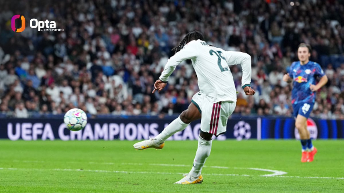 OptaJose's tweet photo. 1 - Con 19 años y 341 días, Yan Diomande se ha convertido en el suplente del Real Madrid más joven en marcar y asistir en un partido de la UEFA Champions League.

📊 El anterior récord era de Guti ante el Molde en septiembre de 1999 (22 años y 325 días).

💎 Es, además, el cuarto jugador más joven que lo logra con cualquier equipo en la historia de la competición.

💣 Cañón.