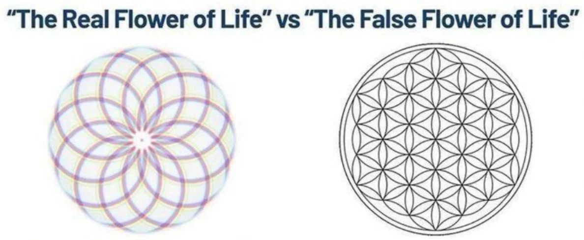 DeeaiaGalactic's tweet photo. @Coco_Pierre_ @MorigeauJanine @clif_high @RealistNews @TheOfficial_FFG @CryptoNana4LTC https://t.co/MjthmQREFZ