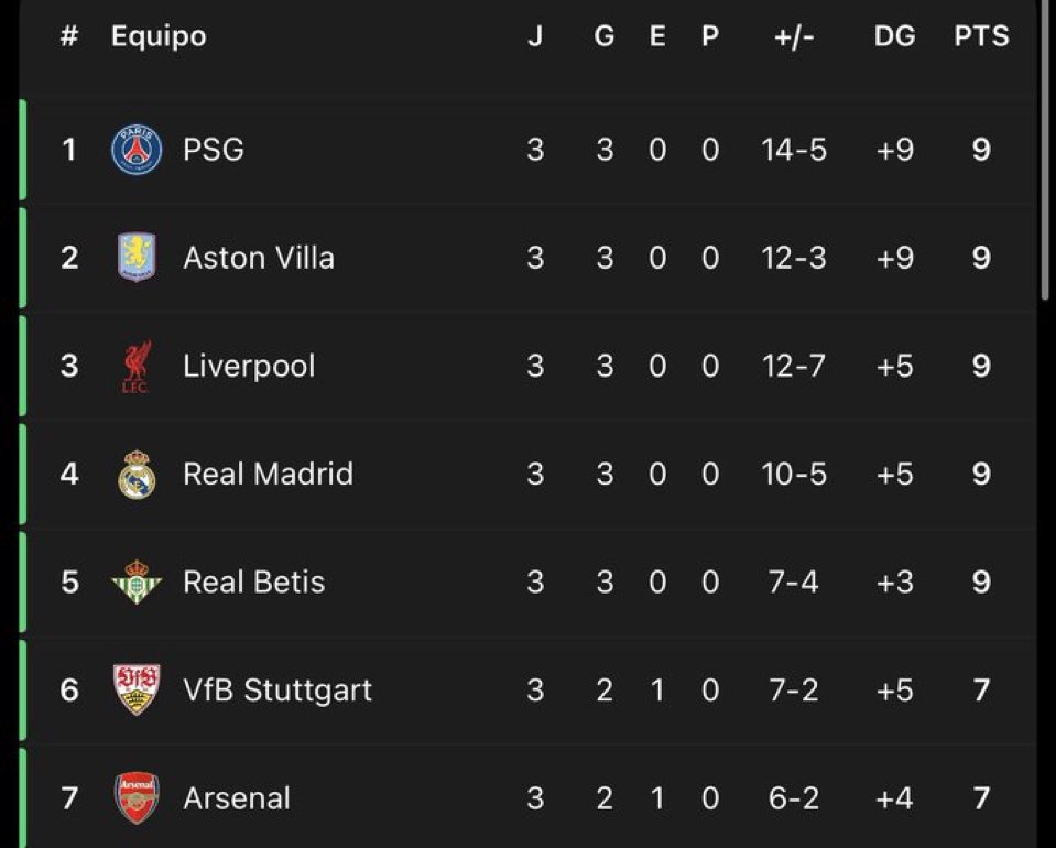 Giijonx's tweet photo. FAV SI VES A TU EQUIPO EN LA IMAGEN https://t.co/VeKRodpkxH