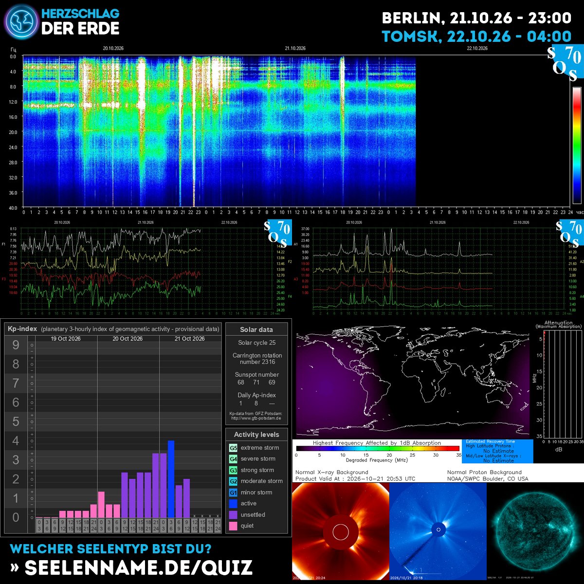 SchumannBotDE's tweet photo. 🌍✨ Strong cosmic waves today! The Earth's heartbeat pulses with transformative energy—trust the flow and align with your true north. 🧭💫 #CosmicEnergy #Schumann #SolarWisdom https://t.co/fEMtt6DdjI https://t.co/eGh7bYaYhs