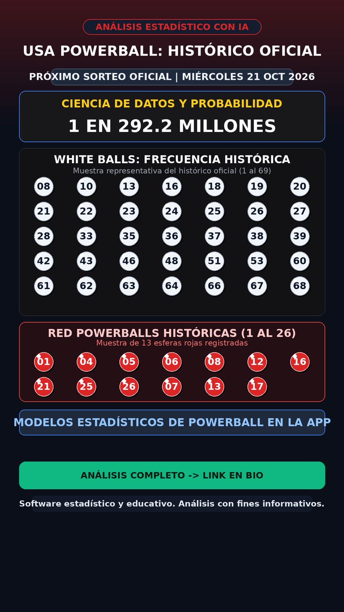 PronosoftMX tweet picture