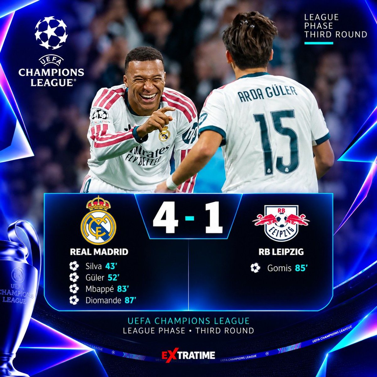 FTextraTime's tweet photo. Real Madrid maintain their perfect start with three consecutive wins in the league phase following goals from Silva, Güler, Mbappé, and Diomande.
#RMARBL #UCL #RealMadrid https://t.co/5CsZc9R5zl