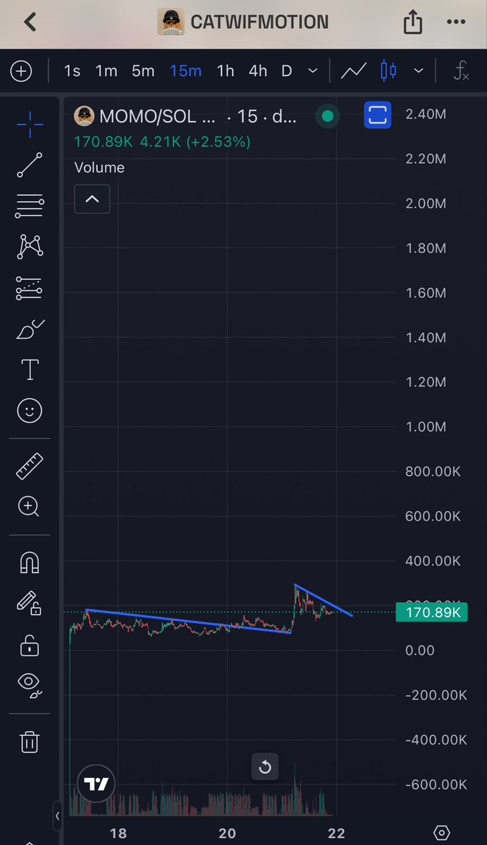 CryptozAlertz's tweet photo. Hmmm solana:FhTRVAkQeiaLRJHYc13DBNhgw9N8ZPacvonaKfXxpump 🤔👀 https://t.co/vUJtLcOYP2