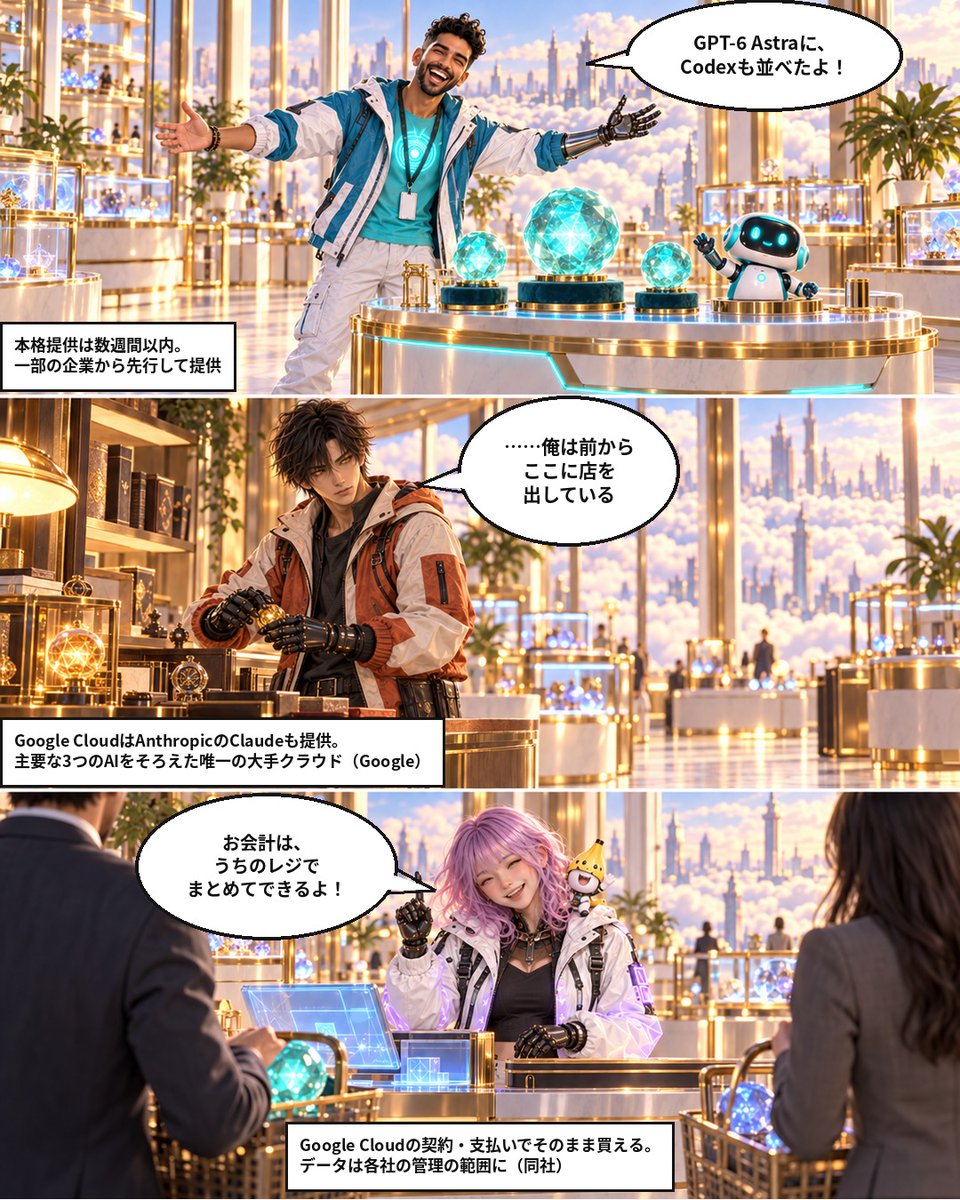 hyperhouse_ai's tweet photo. 【ハイパーハウス】OpenAIの最新モデルとCodexが、ライバルGoogleのクラウドへ。Google Cloudの「Model Garden」で数週間以内に本格提供。これでOpenAIは大手3社のクラウドすべてで使えるように。雲の上の百貨店に、グプタが出店します
#ハイパーハウス #AIニュース #ChatGPT #Gemini https://t.co/OX2Dy6MCrV