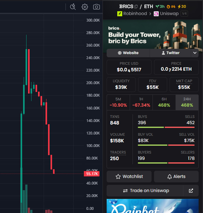 VoidBids tweet picture