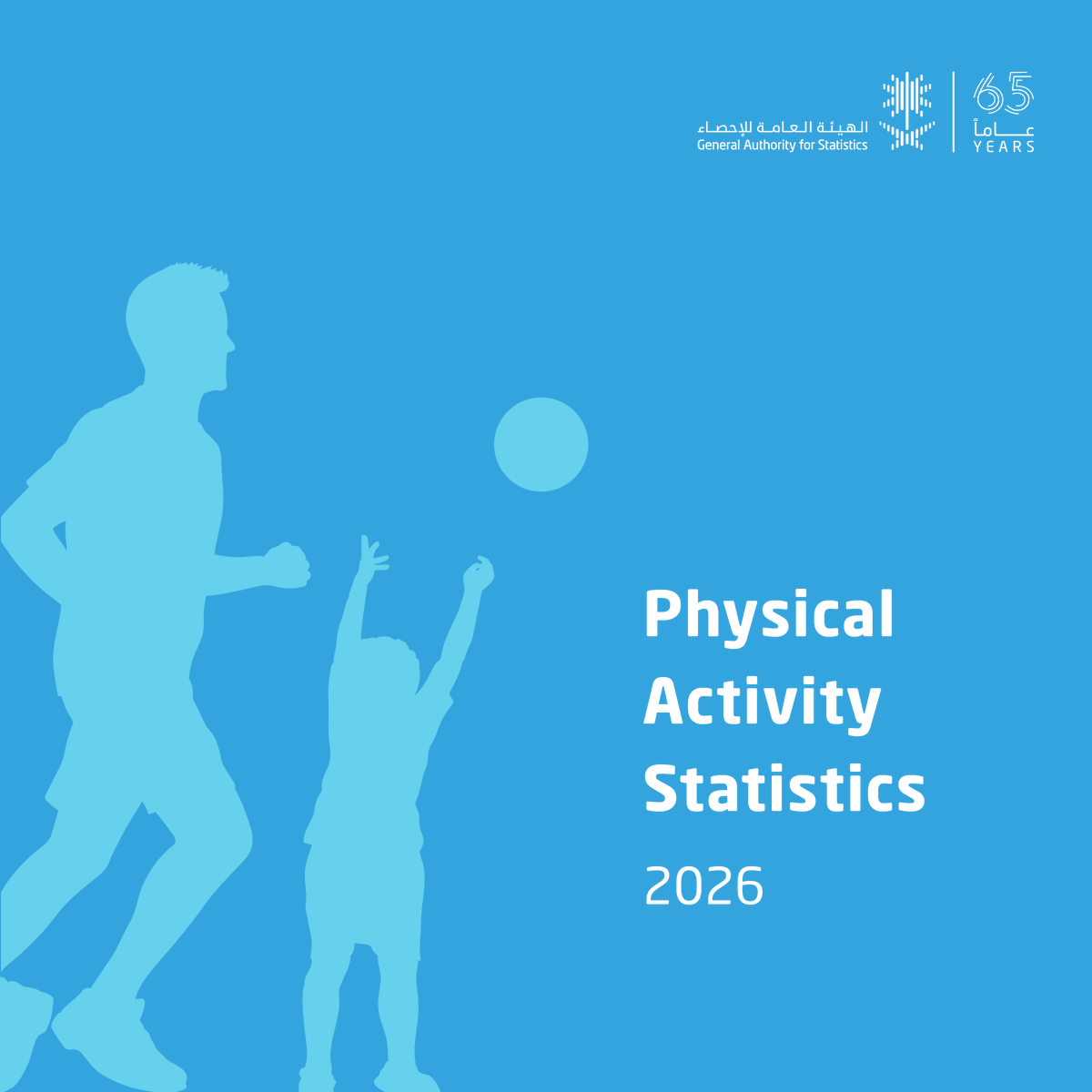 Stats_Saudi's tweet photo. #GASTAT publishes Physical Activity Statistics for 2026
https://t.co/ZKuIMMZgR0 https://t.co/0uLbooMj8H