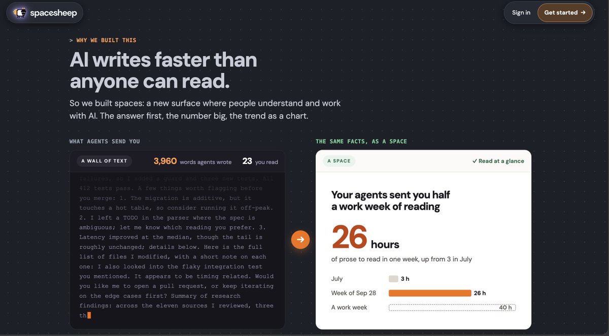 trikcode's tweet photo. i can’t believe what this Ex-Anthropic founder just released 

it’s called spacesheep, and it’s the canva + notion killer https://t.co/Yi7XokqguR