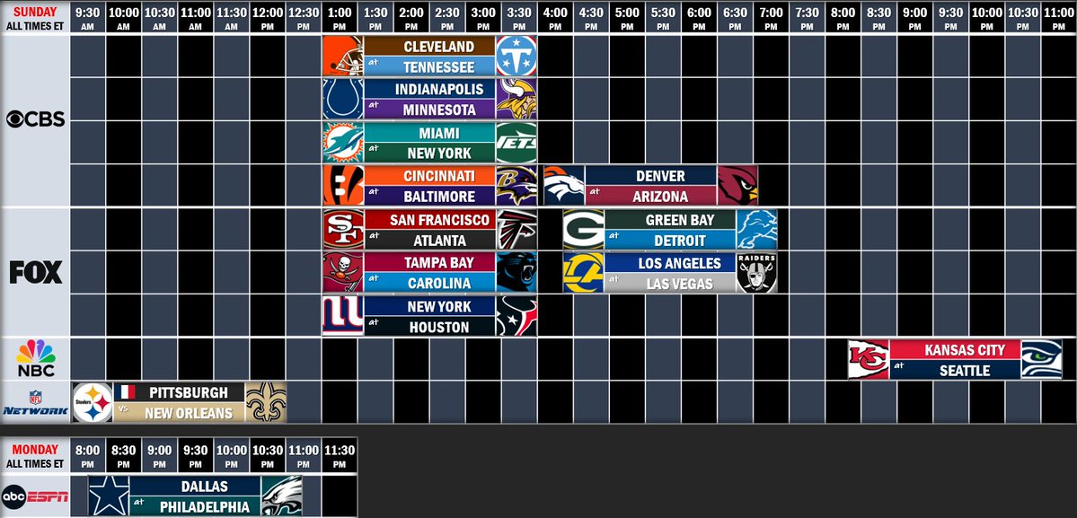 ProjSports's tweet photo. This weekend's football grids https://t.co/NAJGuL1qTY