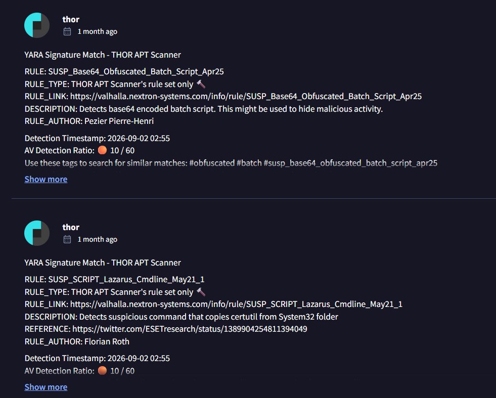 nextronresearch's tweet photo. #Kimsuky (APT-C-55) is delivering persistent backdoors through multilingual LNK phishing lures

After reading the 360 Threat Intelligence Center's report on APT-C-55's multi-path delivery campaign, we found a cluster of nine related malicious LNK files submitted between September and October 2026, with detection ratios around 10-30 out of 60+ engines.

The LNK files execute a layered attack chain: base64-encoded batch scripts decoded via a renamed copy of certutil.exe, staging in C:\Users\Public, nircmd disguised as ntoskrnl.exe, and scheduled tasks running every 9 minutes for persistence. A parallel variant uses PowerShell with double hex-encoded payloads, and a third path poisons the open-source pybroker Python library as a supply chain attack.

Analysis & IOCs: https://t.co/QbhNDXUZvD
