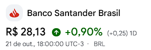 AnneB_Macro's tweet photo. Nos bancos o dia foi dividido e o Índice Financeiro cedeu 0,45%, com Santander (#SANB11) subindo 0,90%, Bradesco (#BBDC3) 0,22% e Itaú (#ITUB4) 0,20%, enquanto BTG Pactual (#BPAC11) caiu 1,41%, Banco do Brasil (#BBAS3) 0,41% e Bradesco (#BBDC4) 0,15%. O Santander destoou em recuperação, embora ainda acumule queda de 0,95% em outubro. [5/8]