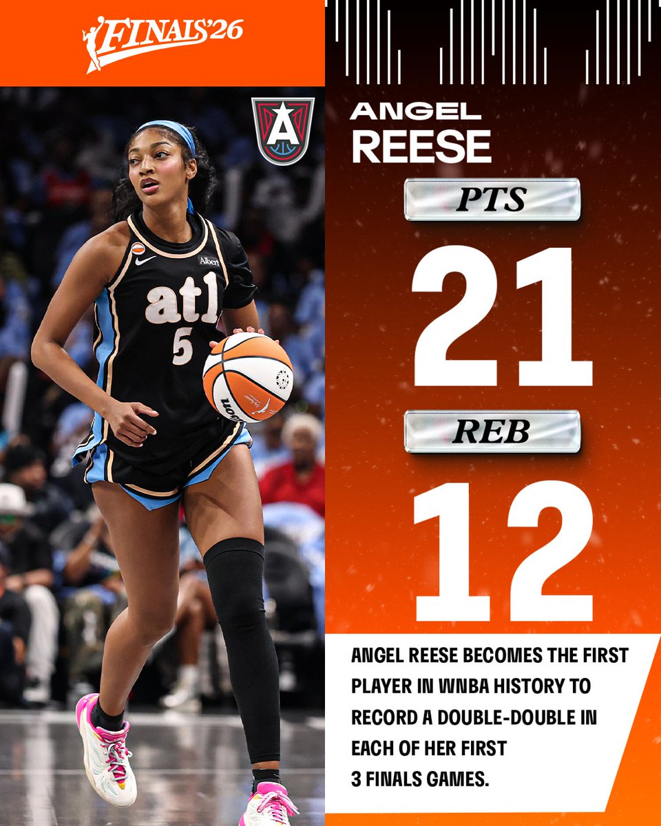 WNBA's tweet photo. 3 FOR 3, AND NO ONE’S DONE IT BEFORE 🚨🔥

Angel Reese is the first player in WNBA history to record a double-double in each of her first three Finals games.

Game 1: 14 PTS | 12 REB
Game 2: 30 PTS | 16 REB
Game 3: 21 PTS | 12 REB

#WNBASeason30 | #2026WNBAFinals https://t.co/dbbnDx59hQ