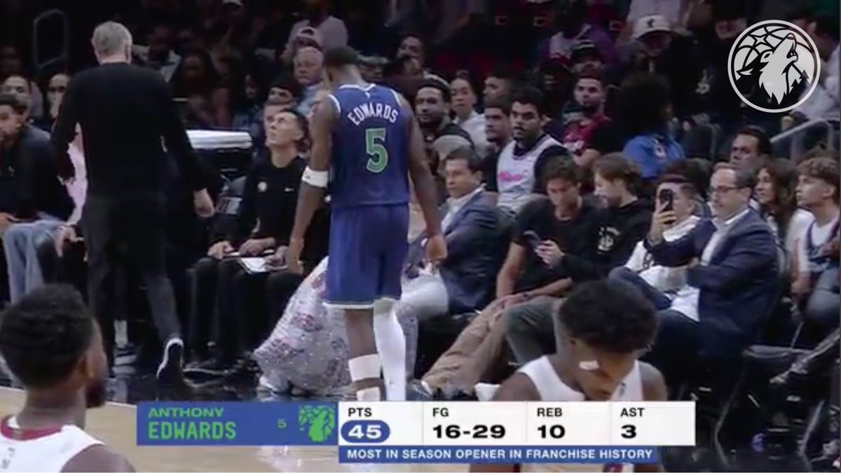 Timberwolves's tweet photo. 5PECTACULAR. https://t.co/FmrVVFhKLE