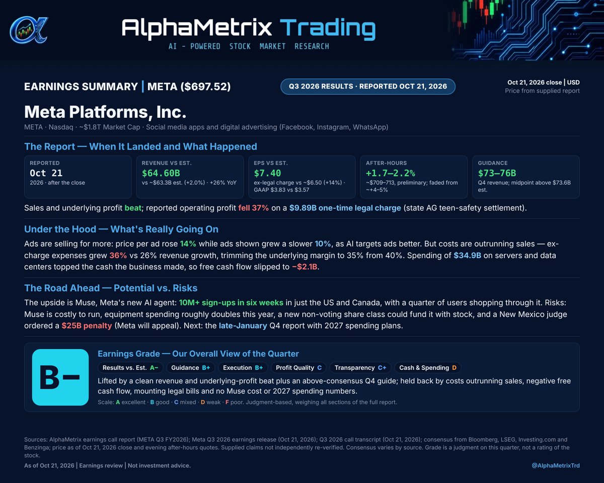 AlphaMetrixTrd tweet picture
