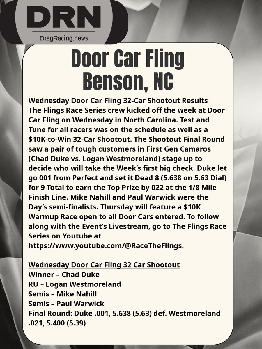 DRNDragRacing's tweet photo. Door Car Fling @ Darana-Benson
Chad Duke scored the first Big Win of the Week in North Carolina at the Door Car Fling, Big Money Bracket Race for Door Cars Only. Chad defeated Logan Westmoreland in a battle of First Gen Camaros.
#DragRacing #BracketRacing https://t.co/qs6mEWfeNt