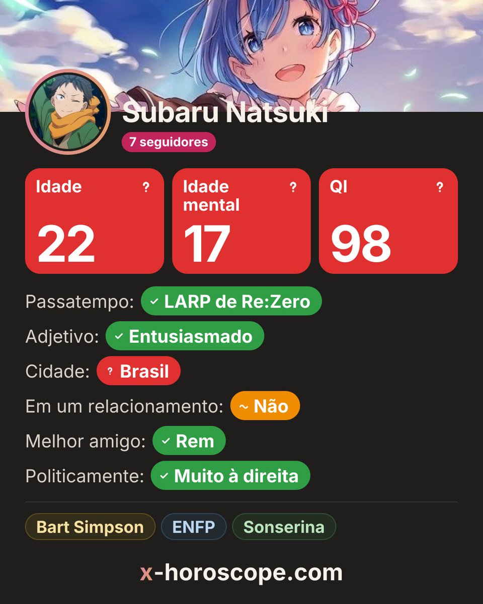 subaru_natnat's tweet photo. O bagulho tem preconceito cmg? 98 de QI??? Se eu fosse de esquerda até poderia falar issokkkkk. 98 de QI é sacanagem https://t.co/kubAYOsXR3