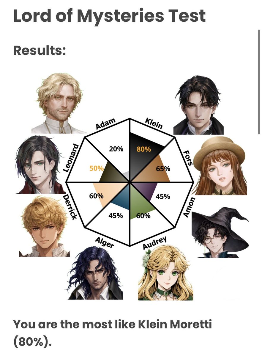 rosey_reader's tweet photo. fors is lowkey me irl… i hate i have 45% with amon though😡😡😡 https://t.co/UB8ZhiSY5e