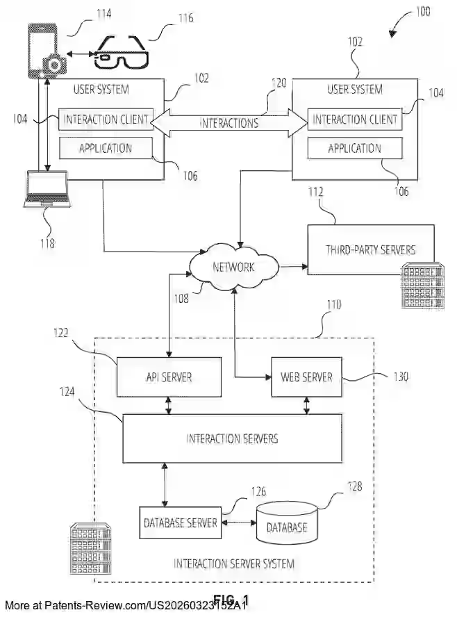 PatentPulse's tweet photo. Automatically selects image adjustments such as brightness or contrast to make faces more visible in difficult lighting, then lets users choose settings.
#Snap $SNAP patent application #US20260323152 outlines this #ImageProcessing approach. https://t.co/sX3c2lVZIA