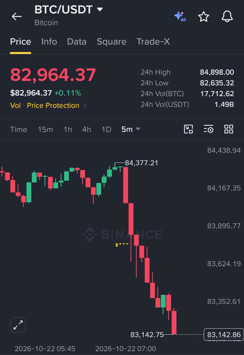 AshCrypto tweet picture