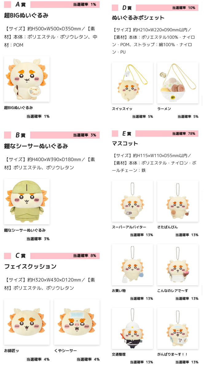 chiikawa_info tweet picture
