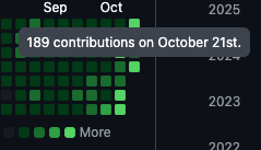 daradoescode's tweet photo. i'm racing to patch everything 😭 https://t.co/x5UclLn0FV