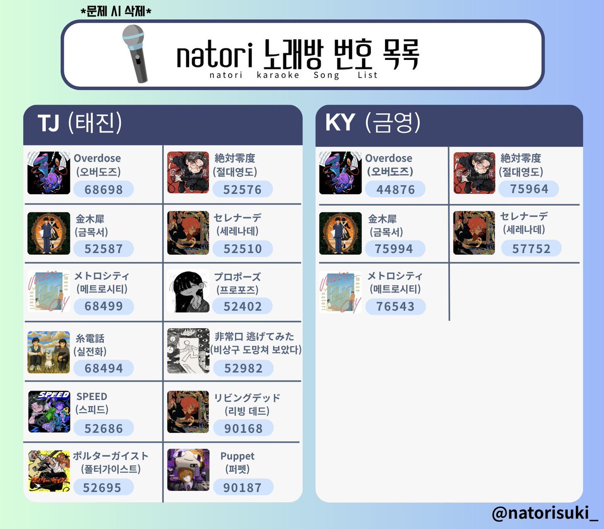 natorisuki_'s tweet photo. 티제이 퍼펫 떠서 추가본입니당 https://t.co/fv2fdfNe2D