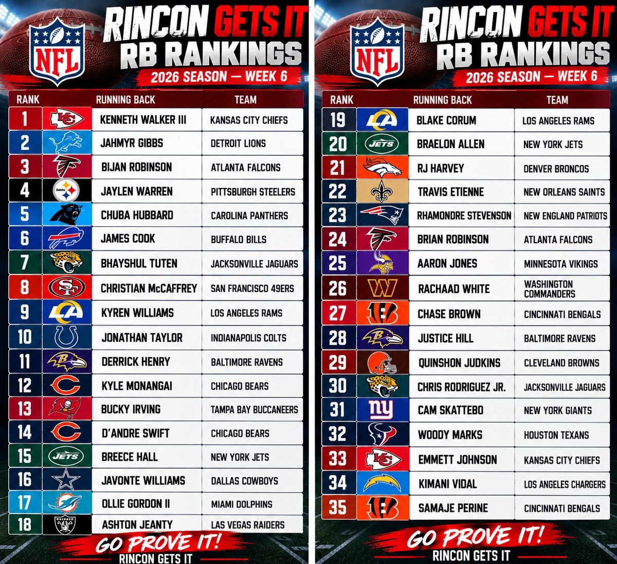 RinconGetsIt tweet picture