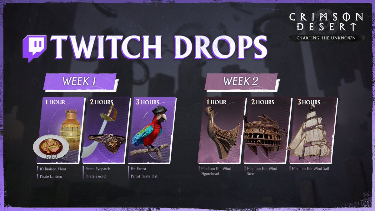 CrimsonDesert_'s tweet photo. The release of Charting the Unknown will bring new #CrimsonDesert Twitch Drops!
During the 2-week event, watch participating Crimson Desert streams to earn special rewards, including equipment, a pet, and ship decorations!
For more details on how to participate, check the notice below: https://t.co/o6yrhQ9NlX