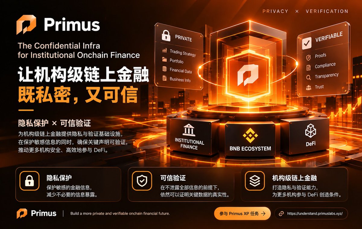 CryptoPilot3226's tweet photo. 机构资金想大规模进入链上，真正的门槛可能不是流动性，而是隐私！

很多人谈到 DeFi，第一反应都是 TVL、交易量、收益率和资金效率。但如果把视角切换到传统金融机构，就会发现一个容易被忽略的问题：

机构愿意把资金放到链上，却不一定愿意把所有信息都公开。

想象一下，一家机构在链上进行大额交易、调整资产配置或执行复杂的投资策略。如果所有持仓、资金流向和操作细节都可以被外界轻易追踪，竞争对手就可能从这些公开数据中推测它的交易意图。

这不仅涉及商业机密，也会影响机构参与链上金融的意愿。

所以我一直觉得，链上金融要走向更大规模的应用，不能只关注交易速度和流动性，还需要解决一个核心问题：如何在保持可信的同时，保护不该公开的信息？

这也是 @primus_labs 值得关注的方向。

Primus 的定位是为机构级链上金融提供隐私与验证基础设施。它关注的不是简单地让所有数据变得不可见，而是尝试在隐私保护和可信验证之间找到平衡。

我认为，这里面有三个值得关注的价值：

第一，隐私保护，让机构减少敏感信息暴露。

金融活动并不是所有细节都适合公开。投资策略、财务数据以及部分业务信息，都可能具有很高的商业价值。

如果能够在不泄露不必要信息的前提下参与链上金融，就有机会降低机构使用公链时的顾虑。

第二，可信验证，让隐私不等于黑箱。

金融体系不能只讲隐私，也必须讲信任。

资产、数据或某些关键声明需要得到验证，但验证并不意味着必须公开全部底层信息。

Primus @primus_labs 所关注的隐私与验证结合，正是希望让用户在保护敏感信息的同时，仍然能够证明必要的信息可信。

这对于需要审计、风险控制和合规流程的机构来说，是一个值得探索的方向。

第三，为机构级 DeFi 打开更多可能性。

如果链上金融想吸引更多传统机构，单靠高收益并不够。

安全、隐私、可验证性，以及与现有金融流程的衔接，都可能成为影响机构决策的重要因素。

当这些基础设施逐步完善，链上金融才有机会承载更复杂的金融活动，而不仅仅局限于普通用户之间的资产交易。

再看 BNB 生态，我觉得这个方向同样值得关注。

一个生态的发展，不只是看有多少用户、多少协议和多少资金，还要看它能否支持更加多元的金融需求。

如果隐私保护与可信验证能力持续完善，未来 BNB 生态在机构级金融应用方面就有机会探索更多场景。当然，实际发展仍然取决于技术落地、应用需求和生态建设。

我的观点是：下一阶段的链上金融，关键不只是让更多资产上链，而是让更多复杂的金融活动能够安全、可信地发生在链上。

公开透明是区块链的重要优势，但真正成熟的金融基础设施，也需要懂得哪些信息应该公开，哪些信息应该受到保护。

Privacy × Verification，或许正是机构级链上金融走向下一阶段的重要拼图。

想进一步了解的朋友，可以访问 Primus 官方网站：
https://t.co/8pGadSXr83

#Primus #BNB #DeFi