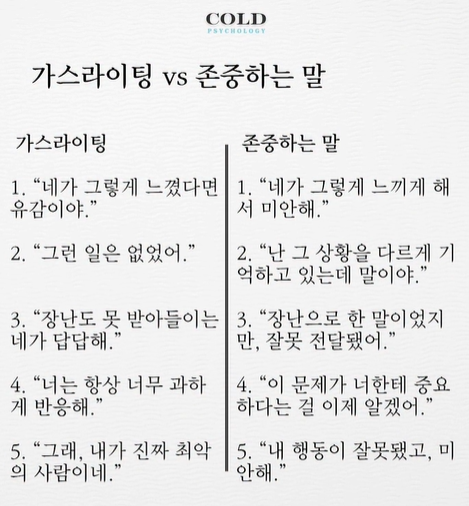 thinkingtree413's tweet photo. 우리는 아무렇지 않게 
가스 라이팅에 익숙해 져있나 봐!! https://t.co/BpA7z1rn7b