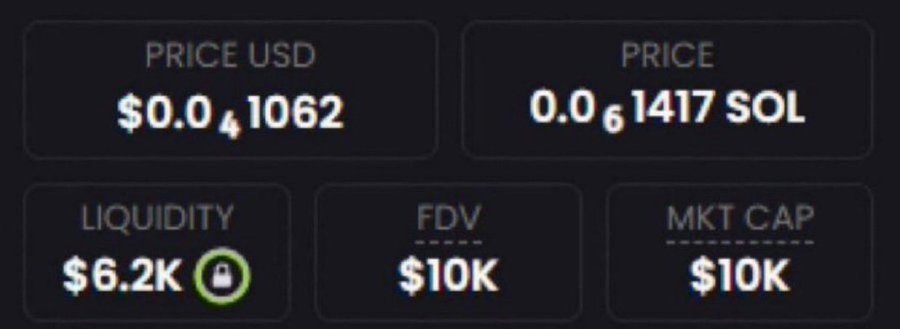 fluffycrypt's tweet photo. Wanna see a memecoin go from $10K MC to $10M MC in just one week?

Wait for my token tomorrow, 7pm utc.

THE MEMECOIN SUPERCYCLE IS REAL.

Join my TG, Link below👇 https://t.co/nfpSj0b3Rw