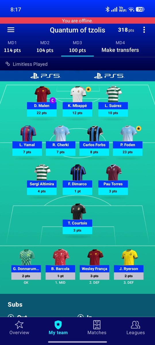 gunnerdas's tweet photo. 🌏 541 OR

LL3 was a moderate success. 3rd consecutive week in the 100 points club. Could have been a massive week if franca and dimarco did not get subbed at 59 mins and courteous and pau torres didn't concede right at the end 😭 https://t.co/tkIQ81E8KB