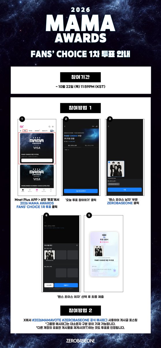 ZB1_official's tweet photo. ZEROBASEONE #MAMAAWARDS FANS' CHOICE 1차 투표 마감 D-DAY‼️

제로즈 여러분의 많은 참여 부탁드립니다💙🌹

✔투표 기간
~ 10월 22일 (목) 11:59PM (KST)

✔투표 방법
📍Mnet Plus APP > 'ZEROBASEONE' 투표
IOS : https://t.co/umaBT0uBDG
Android : https://t.co/qaMcrDgisK

📍X
#2026MAMAVOTE #ZEROBASEONE 공식 해시태그 포함하여 게시글 포스팅
*그룹명 해시태그는 대소문자 구분 없이 기재 가능합니다.
*다른 계정의 유효한 게시물을 재게시(RT)하는 것도 투표로 인정됩니다.

#ZEROBASEONE #ZB1 #제로베이스원
#2026MAMAAWARDS
